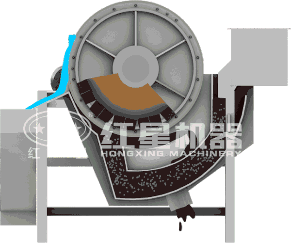 磁選機(jī)工作原理圖 磁選機(jī)工作原理圖