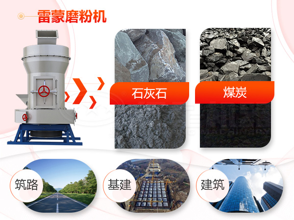 磨粉機應(yīng)用領(lǐng)域介紹 磨粉機應(yīng)用領(lǐng)域介紹